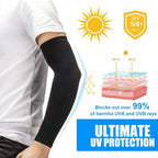 UV Protection Cooling Arm Sleeves black lifestyle shot showing man wearing black arm sleeve on right arm with SPF 50+ PA+++ gold shield sun icon and Blocks out over 99% of harmful UVA and UVB rays text and skin layer UV-A UV-B protection diagram Ultimate UV Protection blue banner on white background
