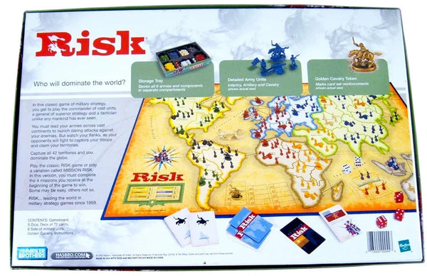 Risk – The Game of Global Domination