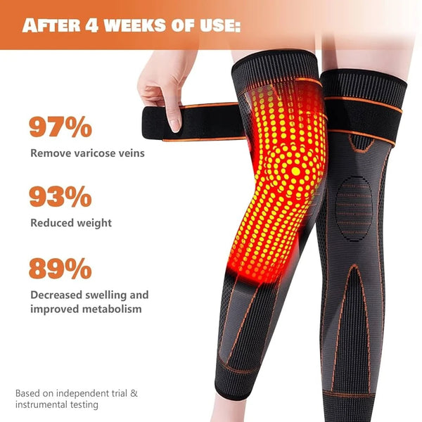 Professional Full Leg Compression Knee Pad Sleeve Pair