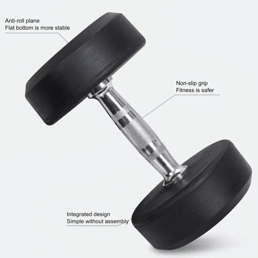 Zeemax Rubber Coated Dumbbells Pair